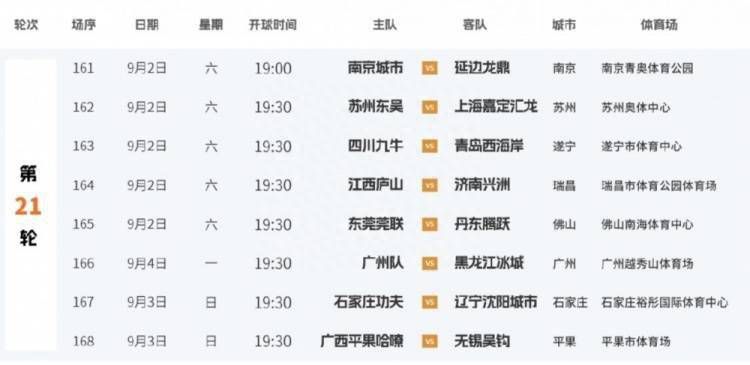 美国十次大导航